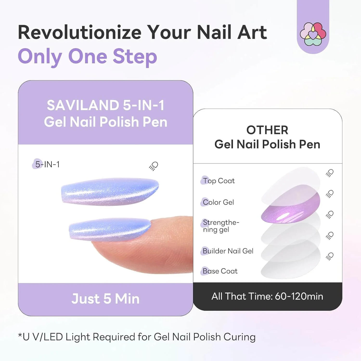 Aurora Gel Polish Pen - Image 6
