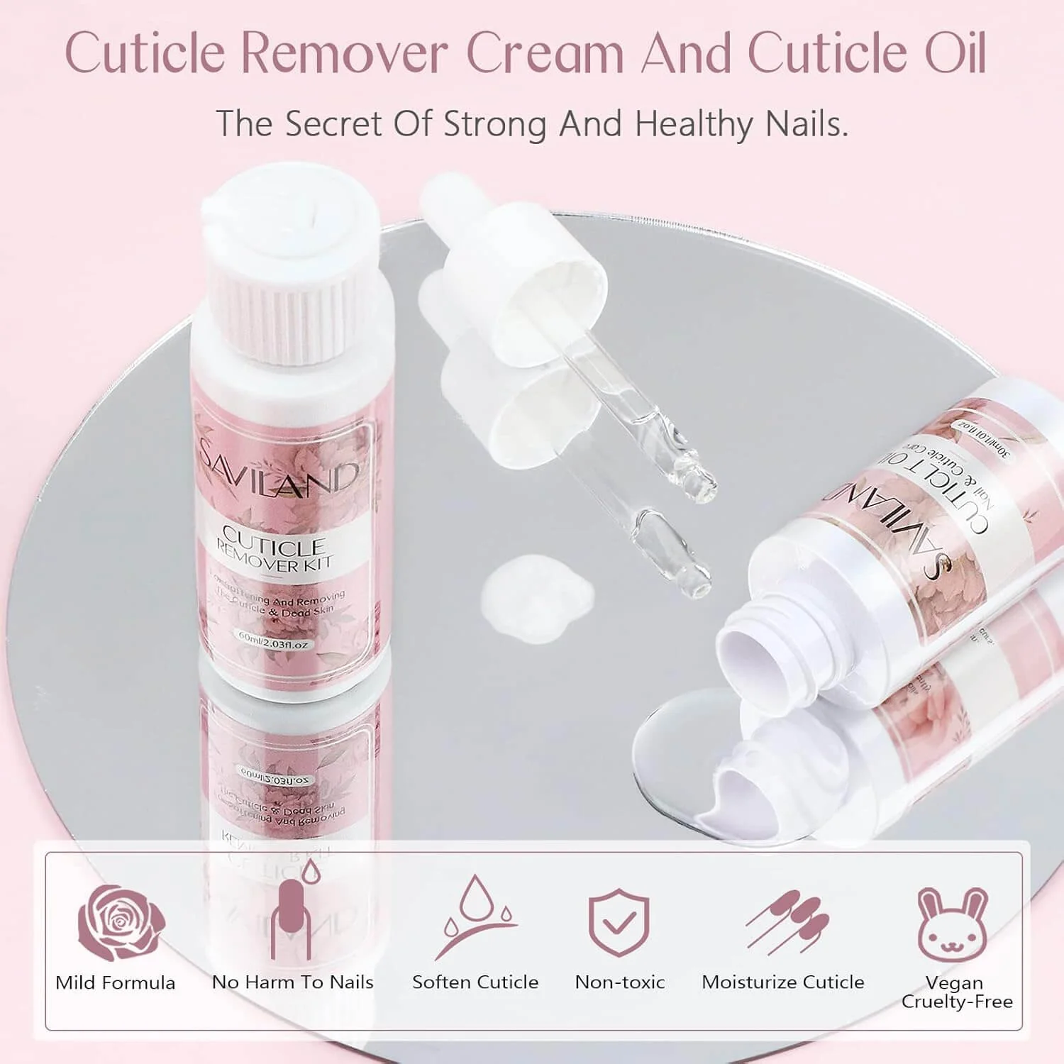 Cuticle Care Kit - Image 7