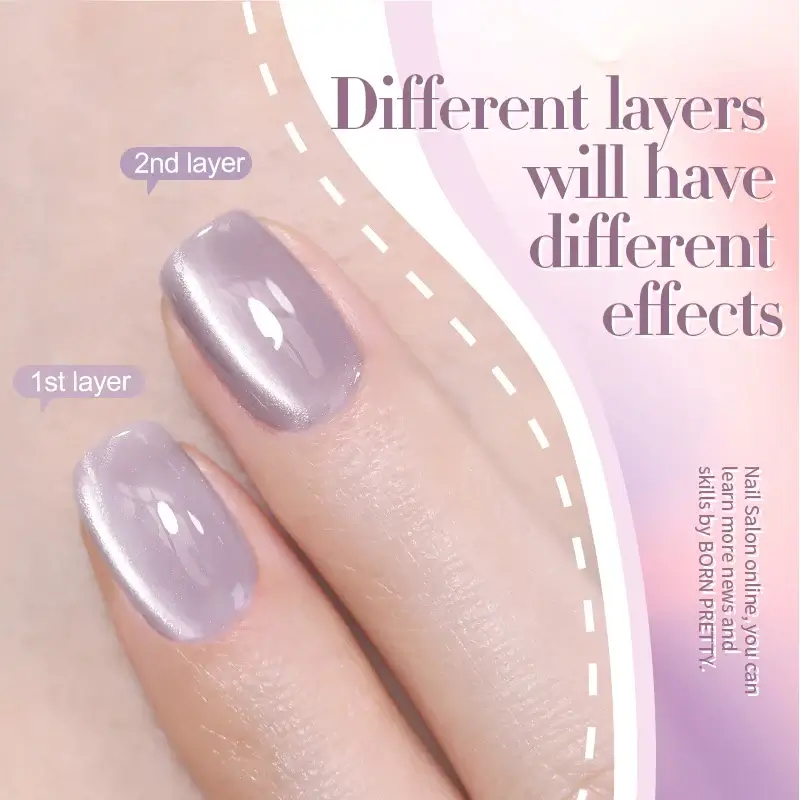 Magnetic Cat Eye Gel Nail Polish/6Pcs - Image 7