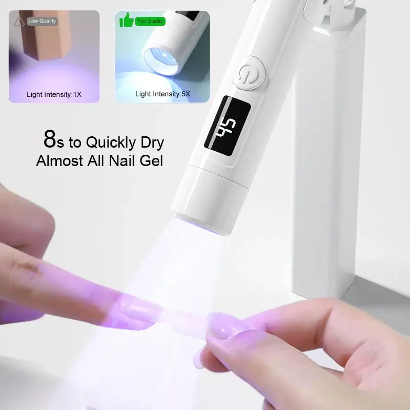 Mini UV Led Nail Lamp - Image 3