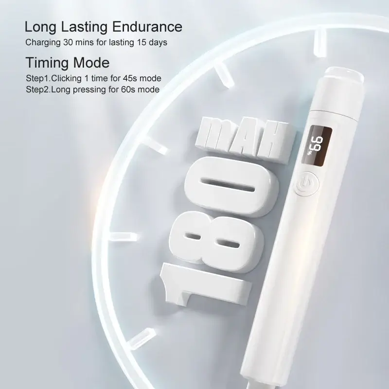 Mini UV Led Nail Lamp - Image 6