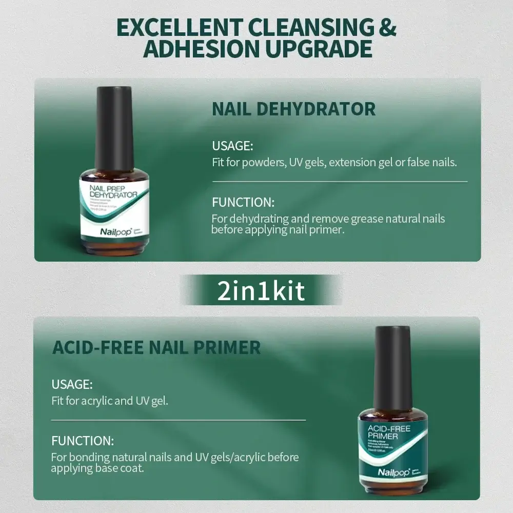 Nail Care Essentials - Image 8