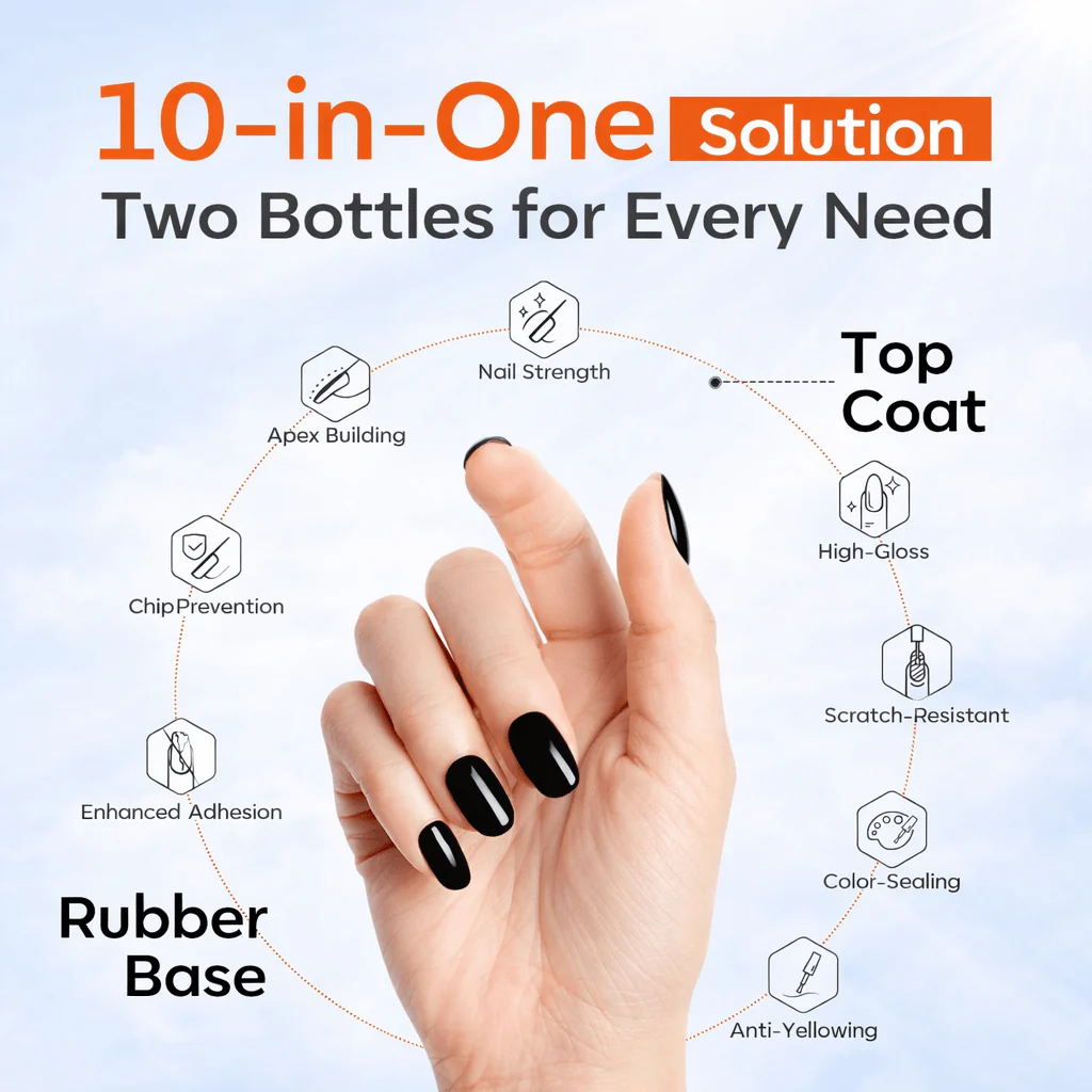 Rubber Base & Top Coat - 2Pcs - Image 3