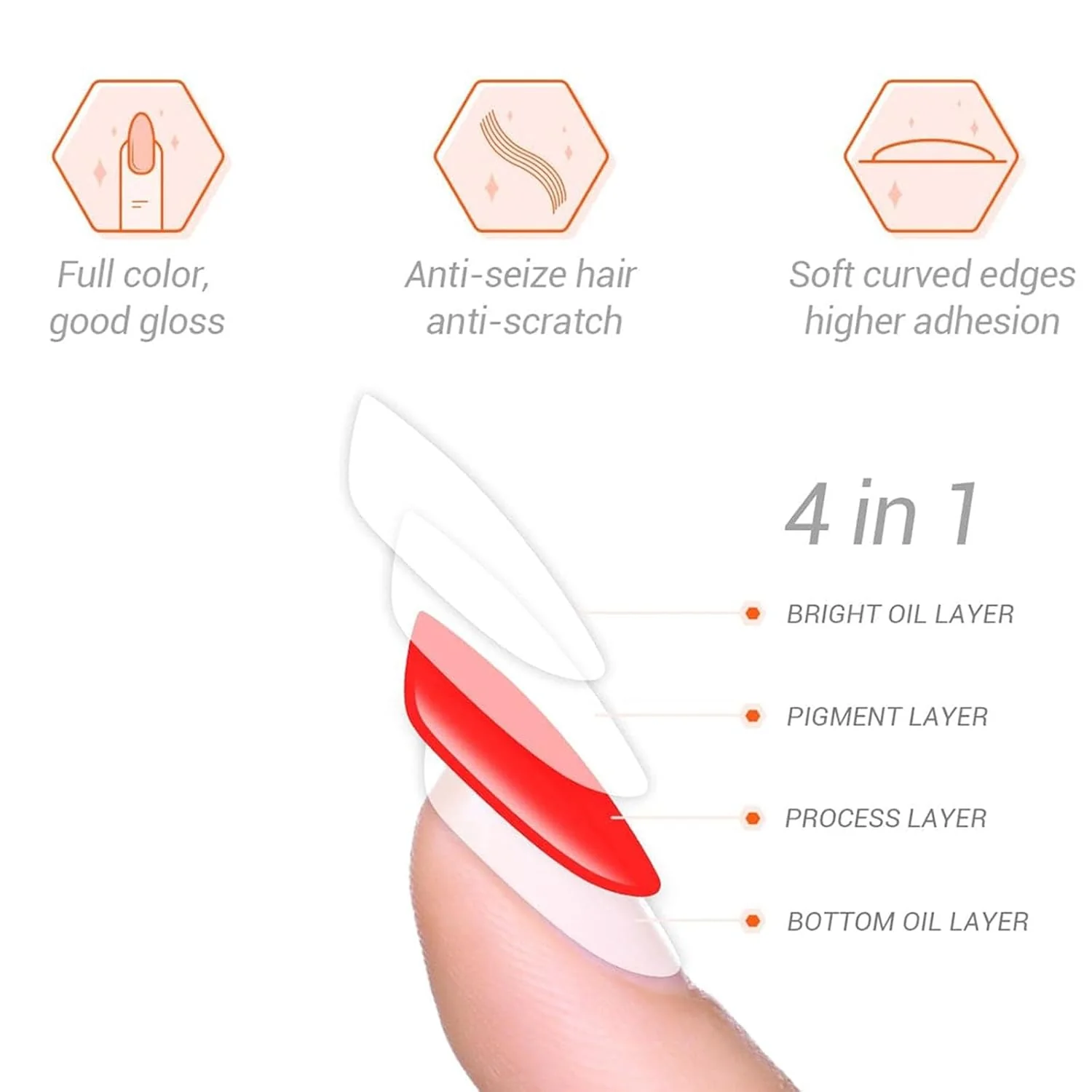 Semi Cured Gel Nail Strips 34 Pcs Glitter Collection - Image 15